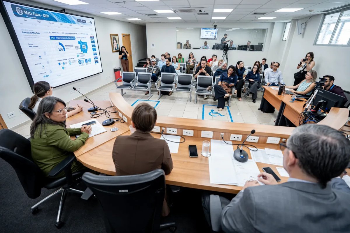 Mato Grosso alcança 71% de execução nas ações prioritárias do primeiro semestre de 2026