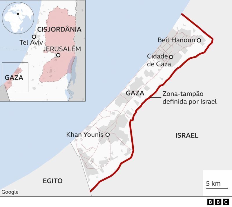 O que é a Faixa de Gaza; resumo
