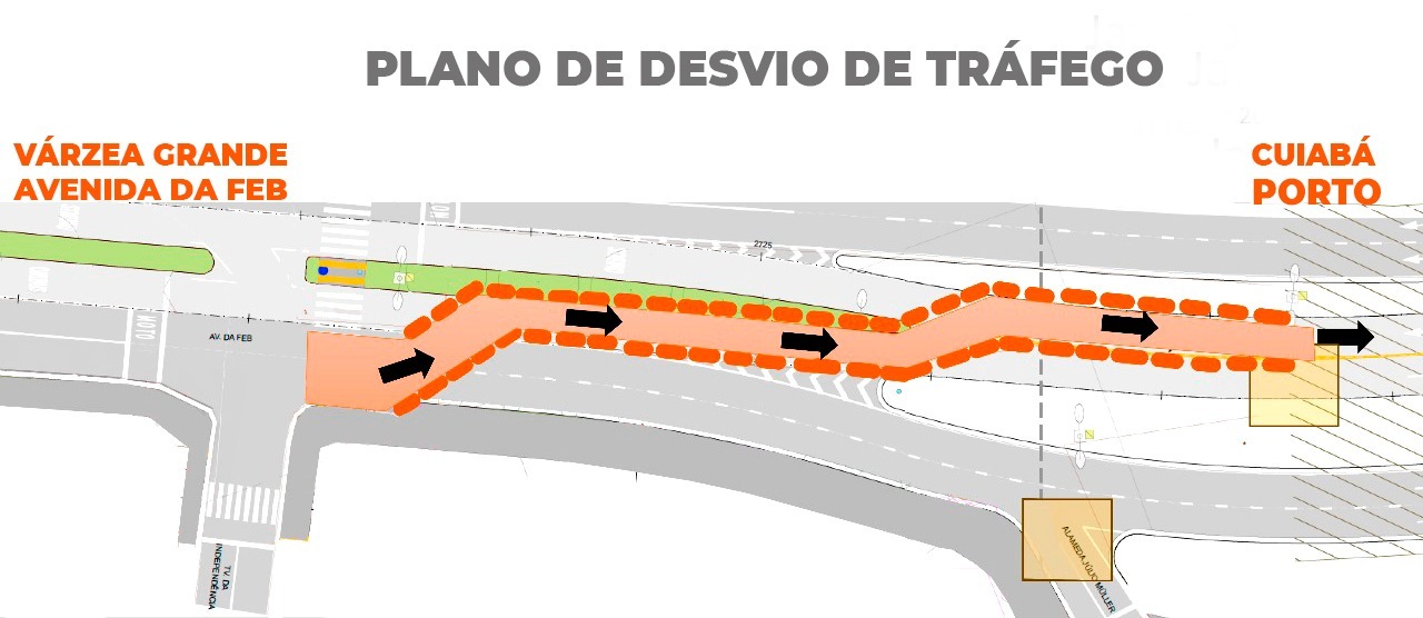 ROTAS ALTERNATIVAS PERMITEM AOS MOTORISTA EVITAREM OS ENGARRAFAMENTOS