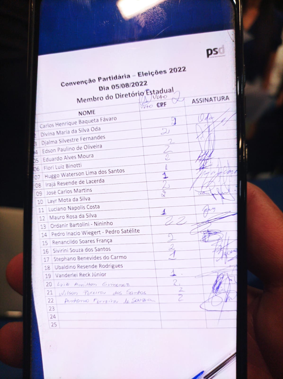 Mais confusão na Federação: lista com nomes de deputados taxados de" traidores " circula nas mídias sociais